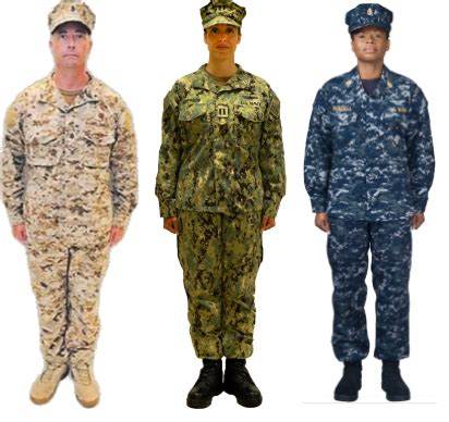 US Navy Uniform Regulations For 2022 and Beyond