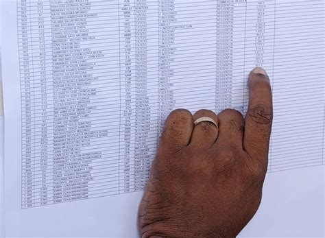 Image result for How to Check Index Pages