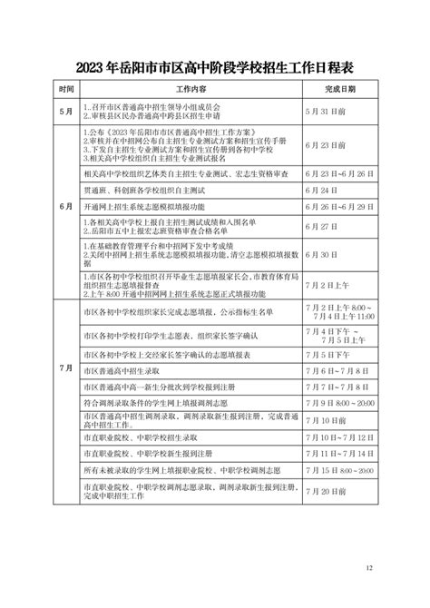 2023年湖南岳阳中考成绩查询时间：6月30日 附查分入口