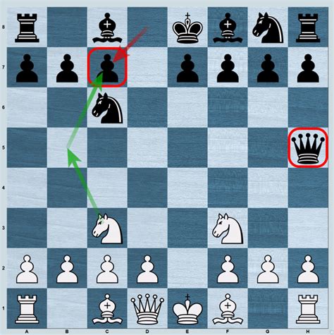 Opening Chess Lessons 的图像结果