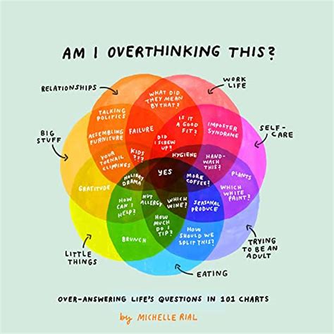 Am I Overthinking This?: Over-answering life's questions in 101 charts ...