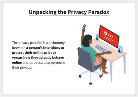 The privacy paradox: How much privacy are we willing to give up online ...