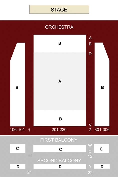 Proscenium Ground Plan 的图像结果