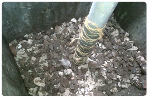 Borewell Methods, Borewell System Setup, Ground Water Survey, India