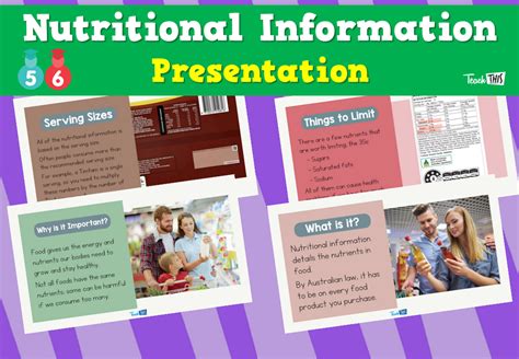 Image result for Tutorial Video for Nutritional Information