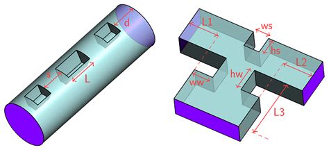 TICRA Tools Batch File Example MATLAB 的图像结果