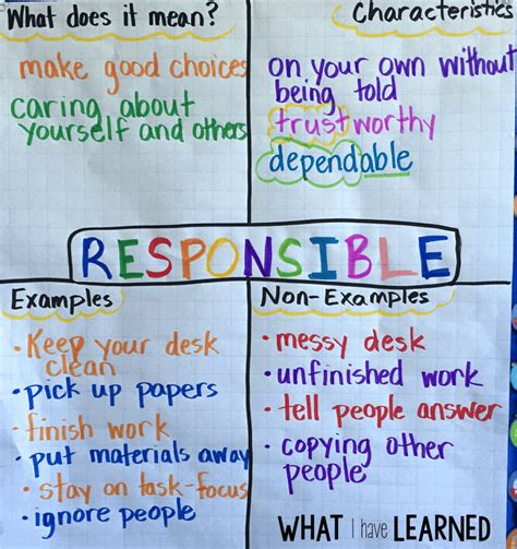 9 Ways to Teach Responsibility in the Classroom