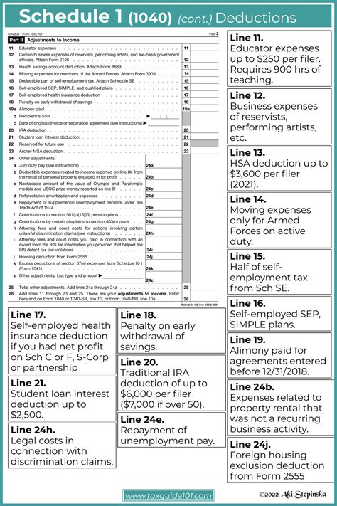 Image result for 1040 Tutorial