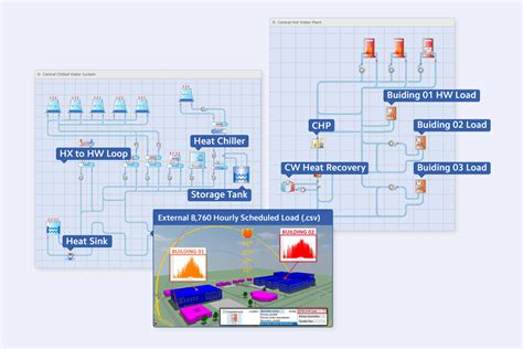 Image result for HVAC Load Calculation Software