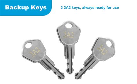 Image result for Sentry Key Types