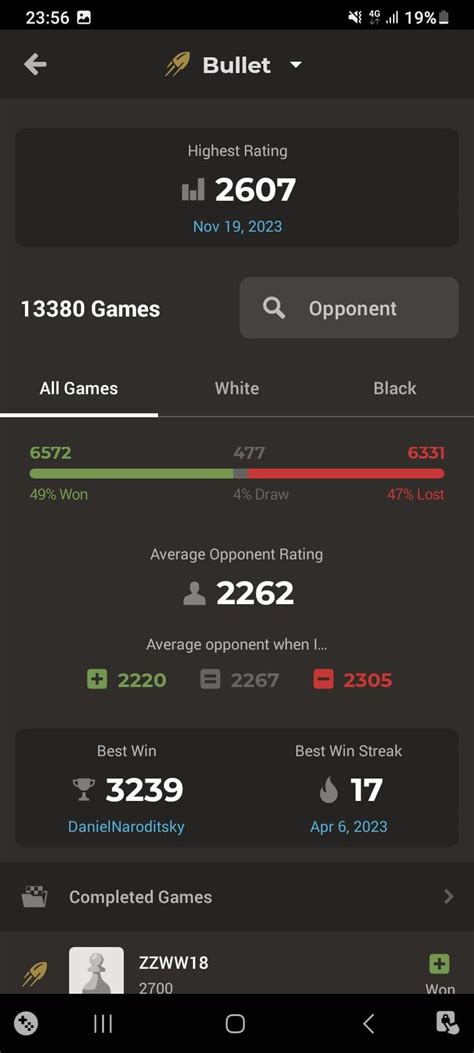 Alien Gambit Witty Alien 的图像结果