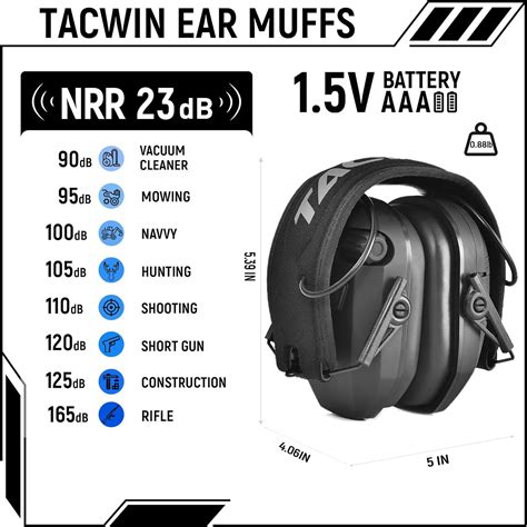 Image result for Shooting Ear Protection