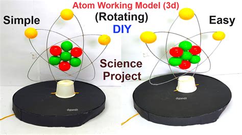 Image result for 3D Atom Model