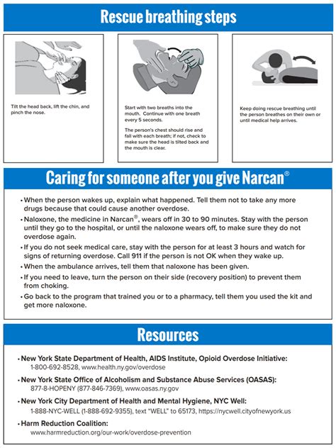 Narcan (naloxone) Saves Lives - Narcan Locator - Drug Rehab USA - where is narcan used