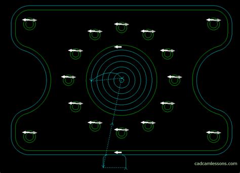 Image result for Alphacam Standard Router Tutorial