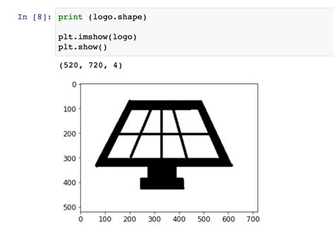 Matplot Code Image 的图像结果
