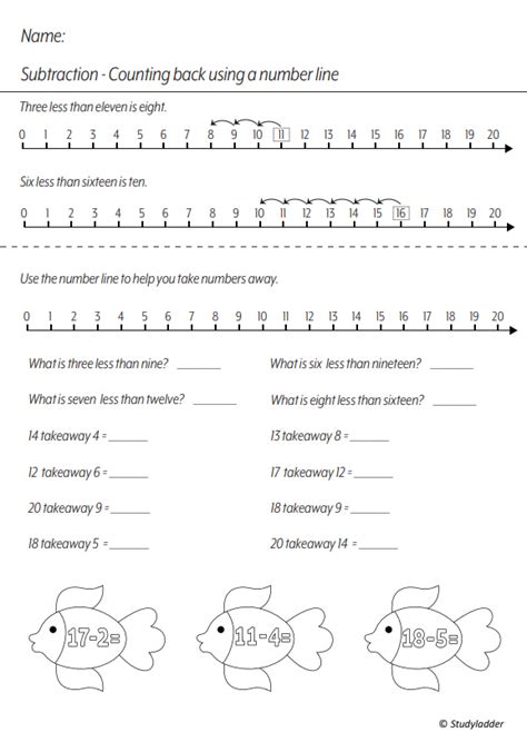 Image result for Counting Back Number Line