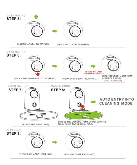 Image result for Automatic Fruit Mask Machine
