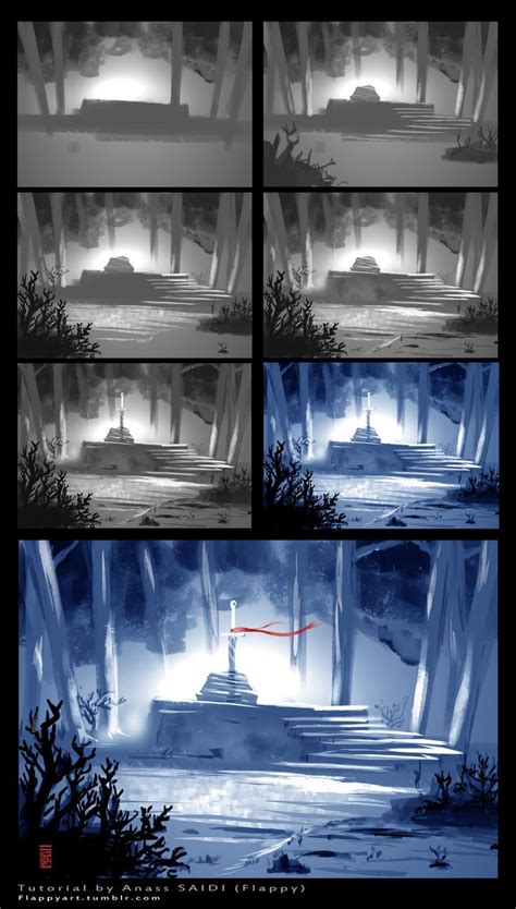 Image result for Art Digital Painting Tutorial