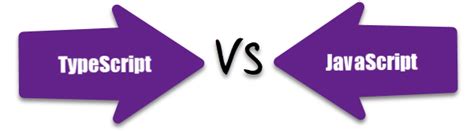 Image result for Difference Between TypeScript and JavaScript