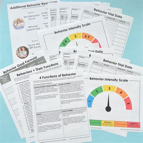 Image result for Behavior Compass PDF