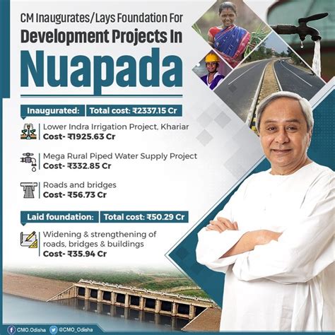 NAVEEN PATNAIK