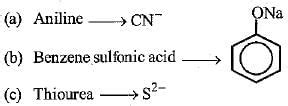 Which of the following is the correct match?a)Aniline -Red colour with ...