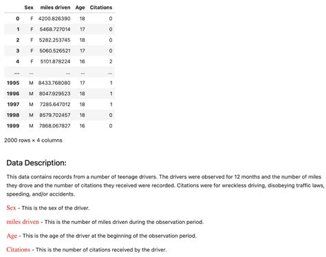 Image result for How to Import Pandas in Python