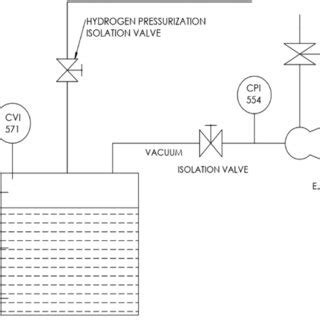 Image result for Subcooling Process