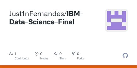 IBM Toools for Data Science Final Lab 的图像结果