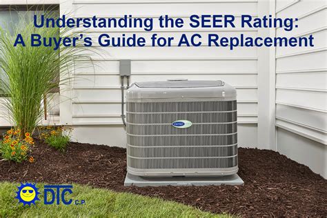 Understanding the SEER Rating: A Buyer’s Guide for AC Replacement | DTC ...