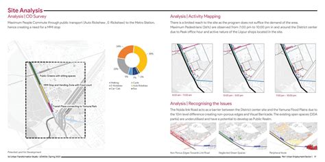 Peri-Urban Employment Sector: District Center in Delhi | CEPT - Portfolio