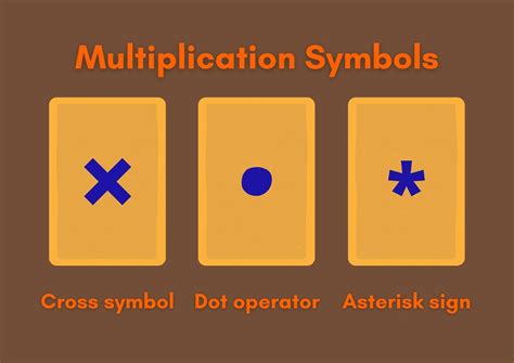 Year 5 Multiplication: Key Concepts, Tricks & Practice