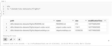 Image result for Databricks SQL in Array Function