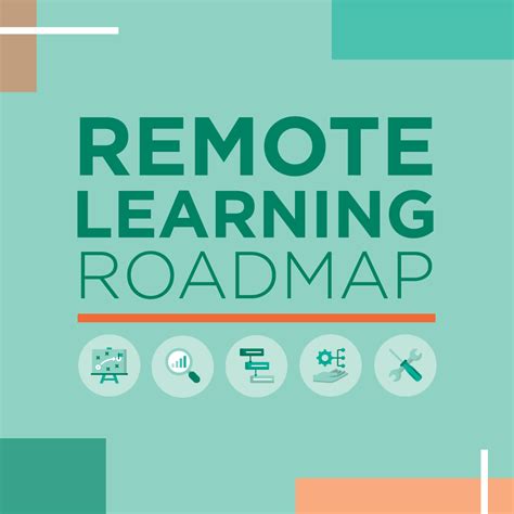 Remote Learning Google Site 的图像结果