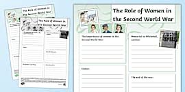 Women in the Second World War Mind Map