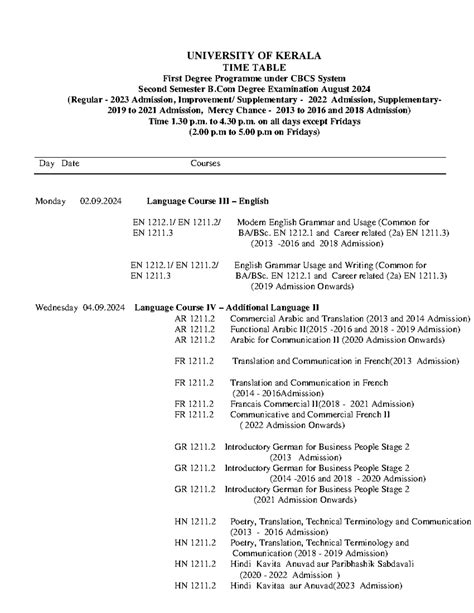 70461 - timetab;le - UNIVERSITY OF KERALA TIME TABLE First Degree ...