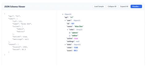 Image result for JSON Schema Viewer