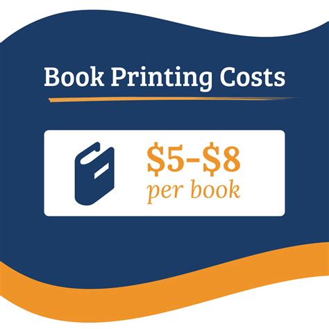 How Much Does it Cost to Publish a Book? A Guide to Self-Publishing Expenses (Infographic) - The ...