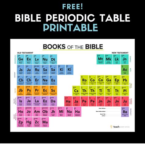 What Does A Table Symbolize In The Bible at Ben Waterbury blog