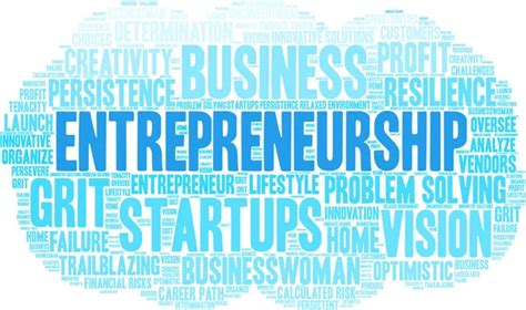 Entrepreneurship Word Cloud 的图像结果