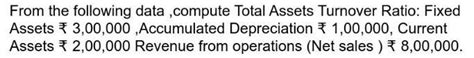 Calculate Revenue from Operations, Other Income and Total Revenue for a ...