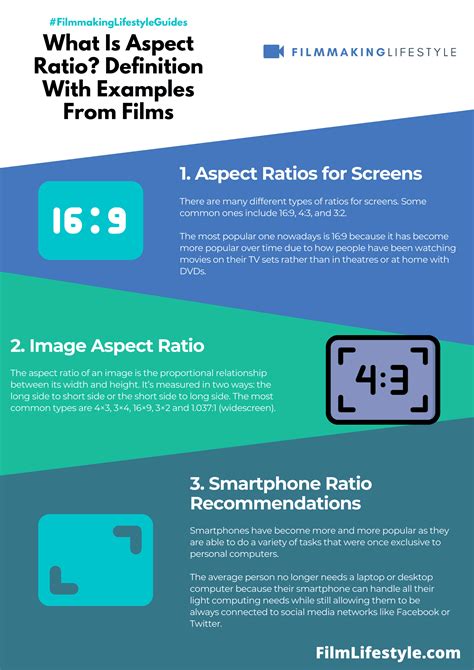 What Is Aspect Ratio? Definition With Examples From Films
