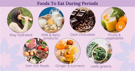 Foods To Eat During Periods – Adira