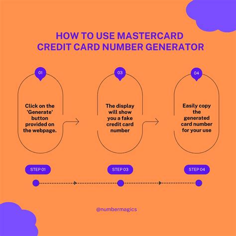 Card Number Generator 的图像结果