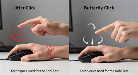 Image result for How to Kohi Click Tutorial