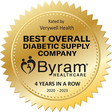 Medical Supply Company | Home Medical Supplies | Byram Healthcare