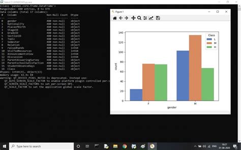 Image result for Machine Learning Output Python