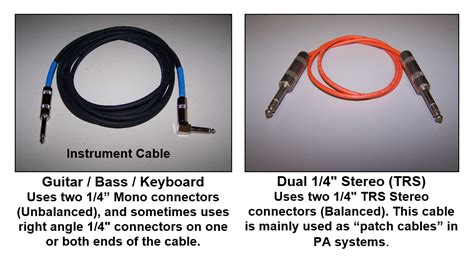Audio Cables Explained 的图像结果
