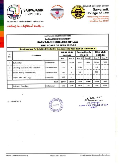LL.B. Fee StructureSarvajanik College of Law (Self Finaced)